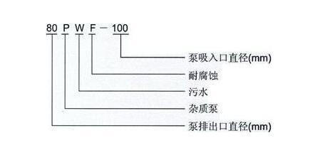 PW卧式排污泵型号意义